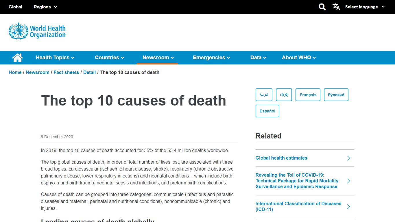 The top 10 causes of death - World Health Organization